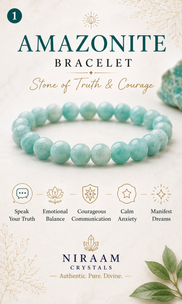 Amazonite Bracelet