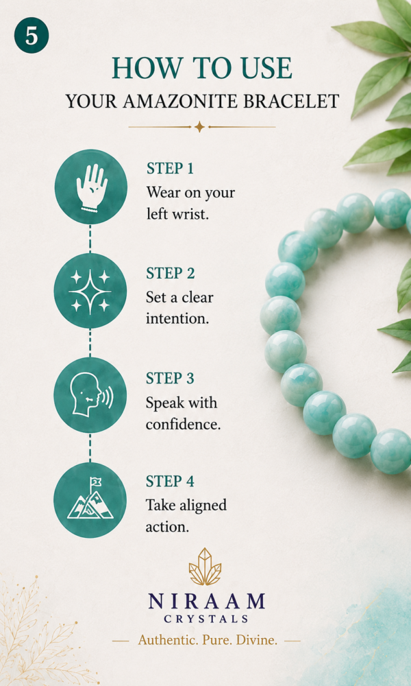Amazonite Bracelet
