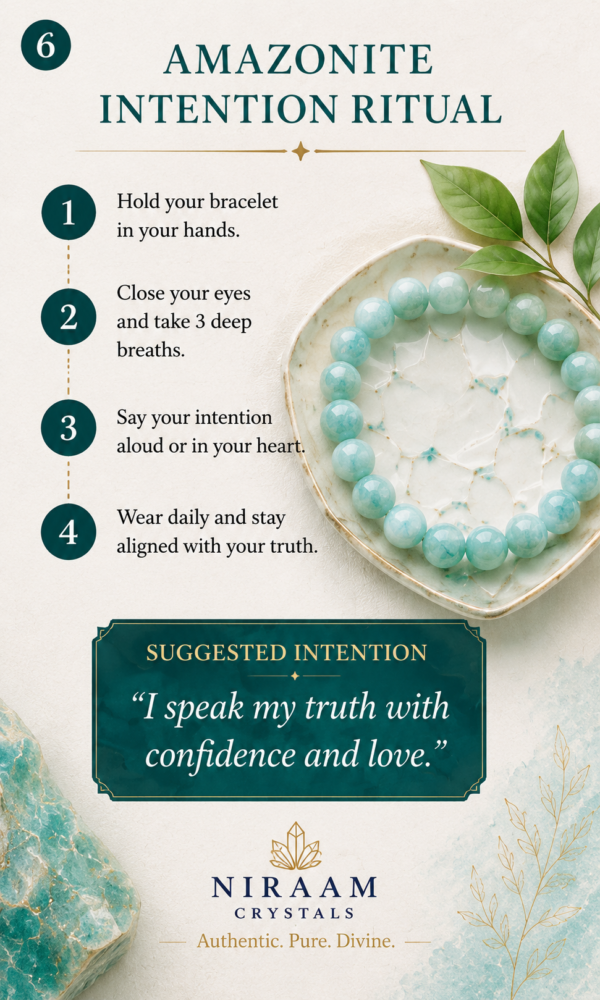 Amazonite Bracelet