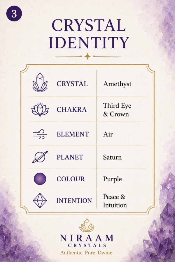 Amethyst Bracelet