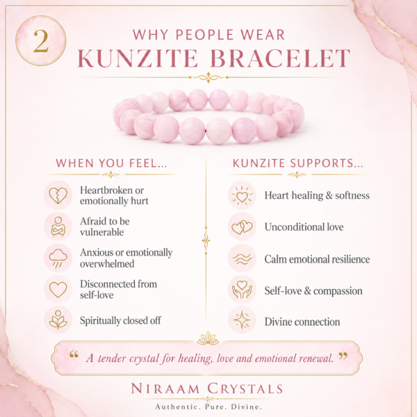 Kunzite Bracelet