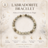Labradorite Bracelet