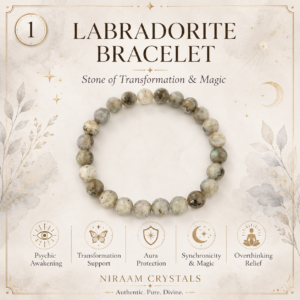 Labradorite Bracelet