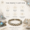 Labradorite Bracelet