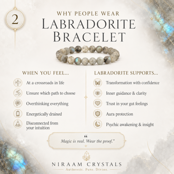 Labradorite Bracelet