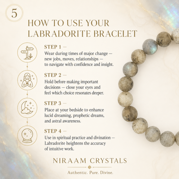 Labradorite Bracelet