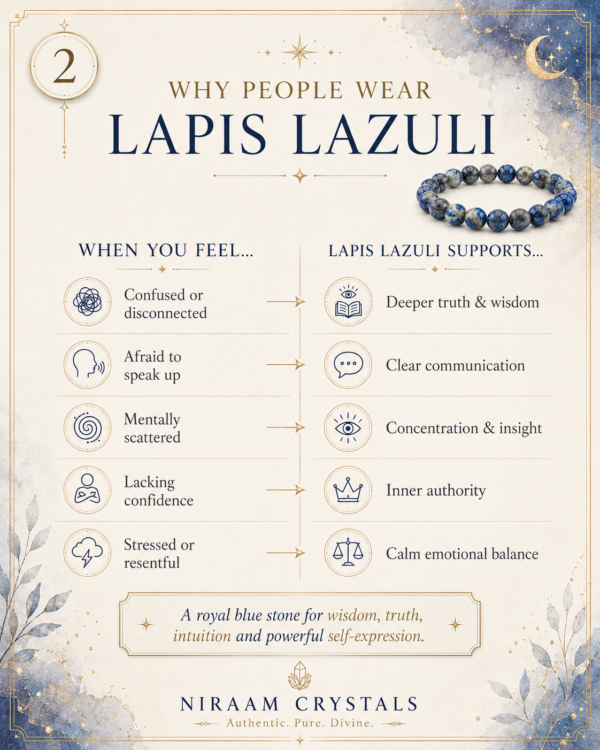 Lapis Lazuli Bracelet