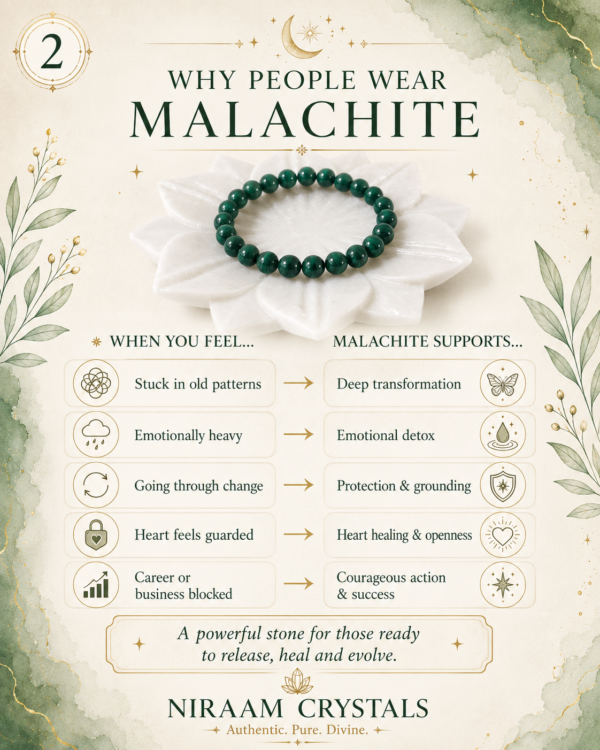 Malachite Bracelet
