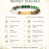 Money Magnet Bracelet