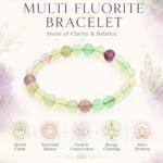 Multi Fluorite Bracelet