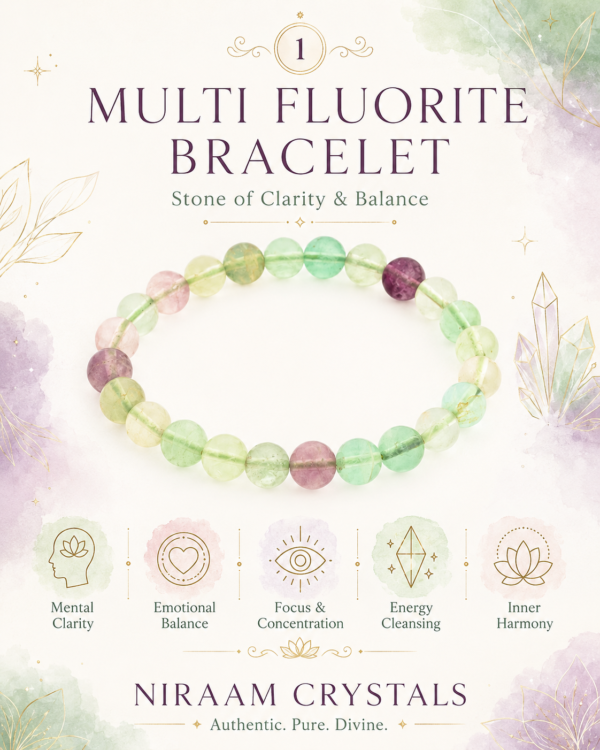 Multi Fluorite Bracelet