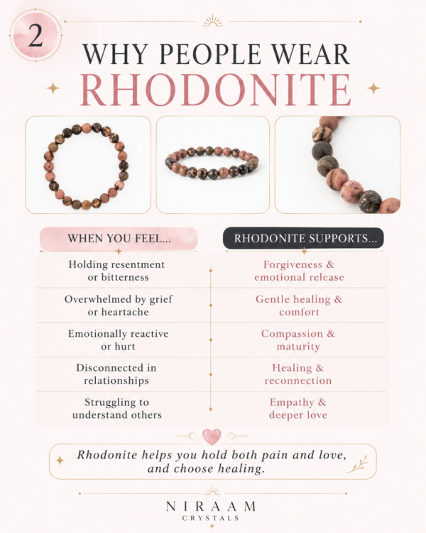 Rhodonite Bracelet