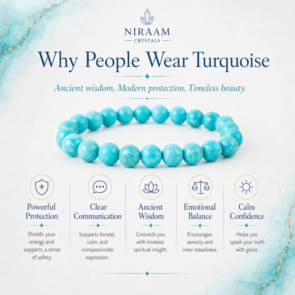 Turquoise Bracelet