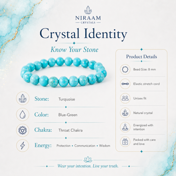 Turquoise Bracelet