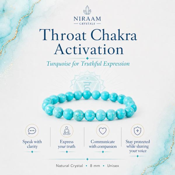 Turquoise Bracelet
