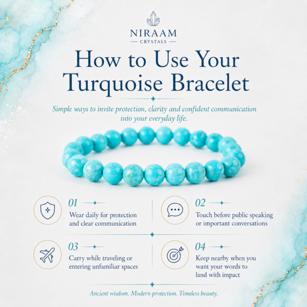 Turquoise Bracelet