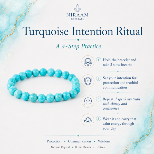 Turquoise Bracelet