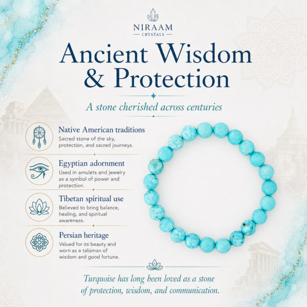 Turquoise Bracelet