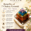 Seven Chakra Pyramid
