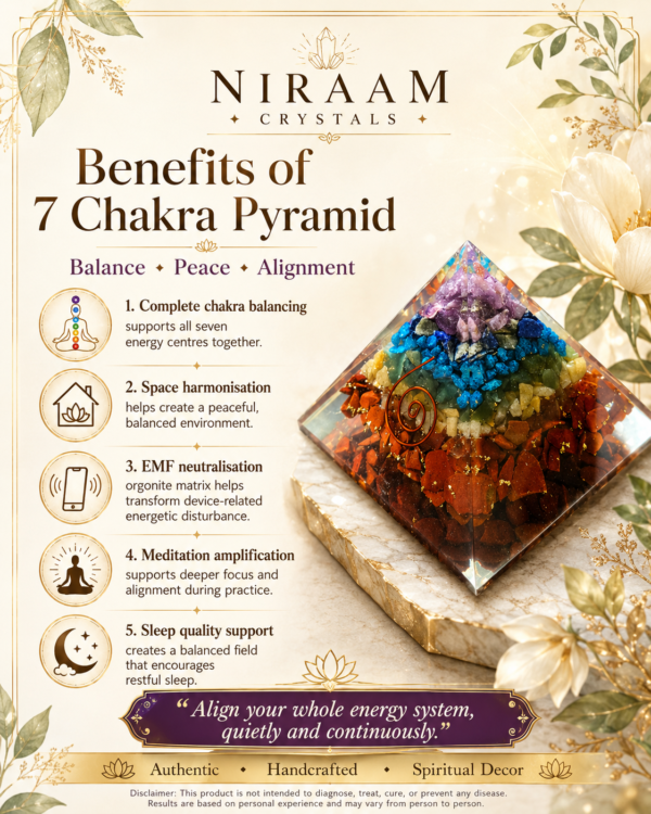 Seven Chakra Pyramid
