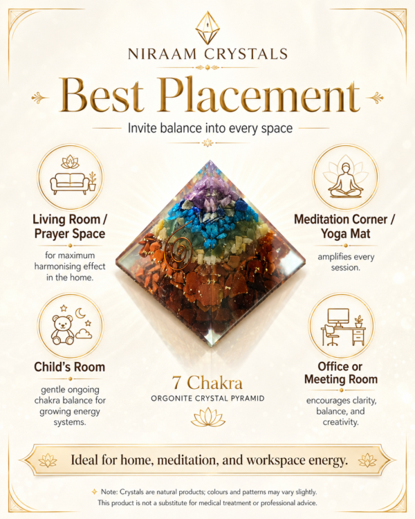 Seven Chakra Pyramid