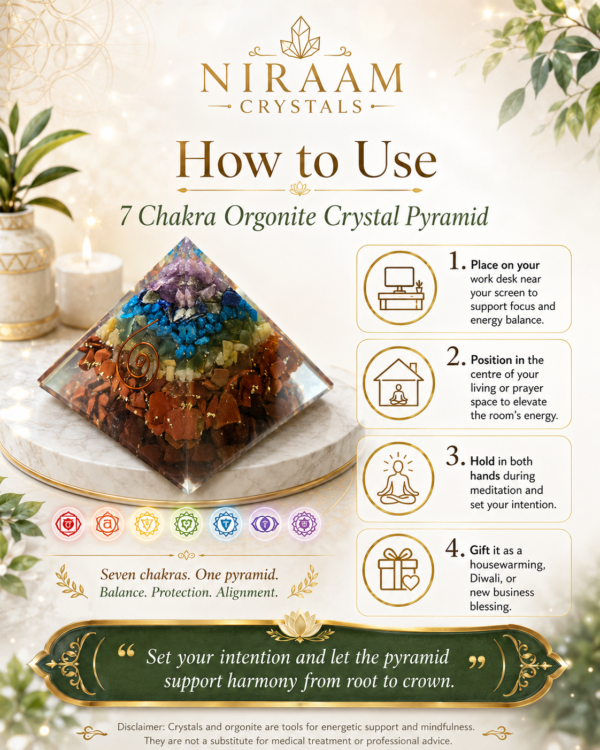 Seven Chakra Pyramid