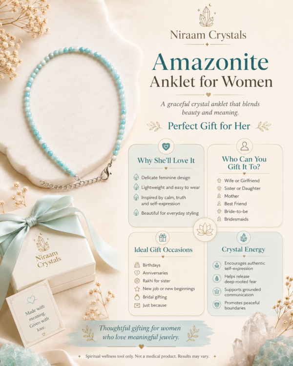 Amazonite Anklet