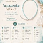 Amazonite Anklet