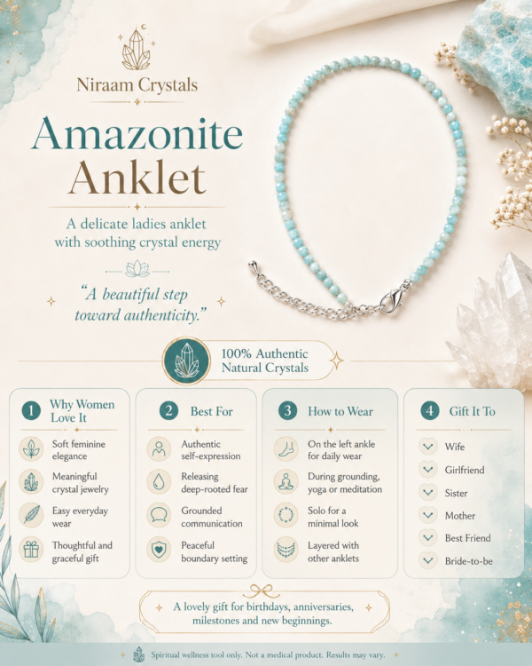 Amazonite Anklet