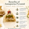 Annapurna Pyramid