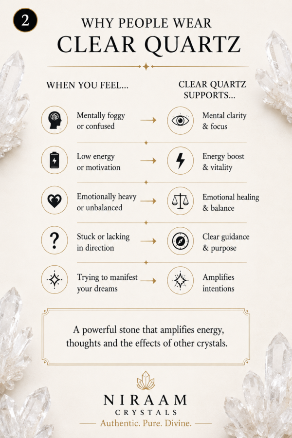 Clear Quartz Bracelet