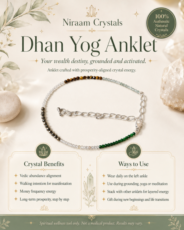 Dhan Yog Anklet