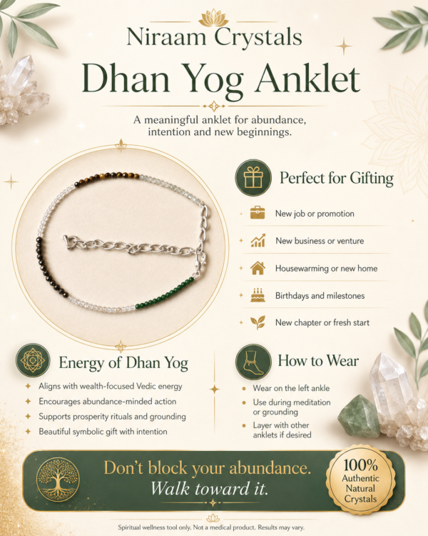 Dhan Yog Anklet