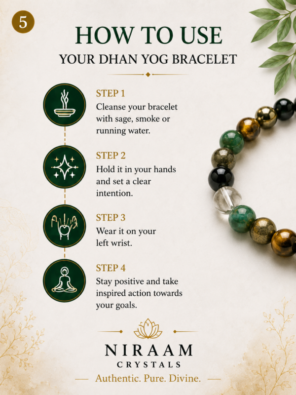 Dhan Yog Bracelet