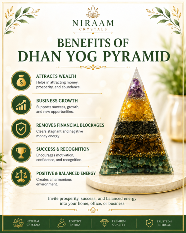 Dhan Yog Pyramid