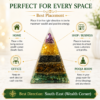 Dhan Yog Pyramid