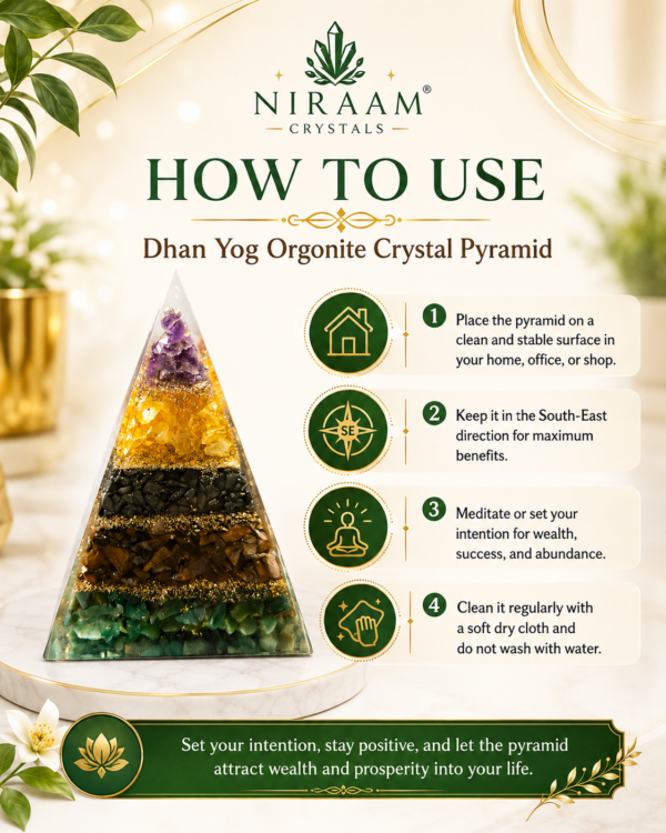 Dhan Yog Pyramid