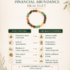 Financial Abundance Bracelet