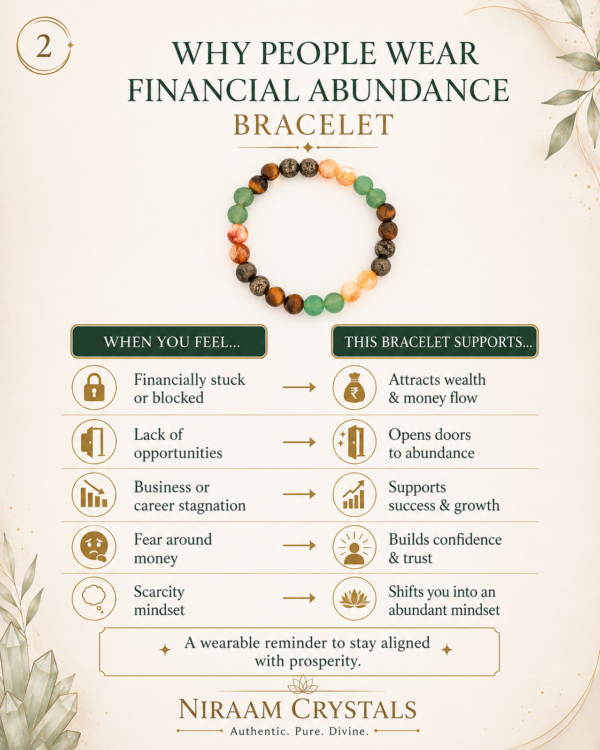 Financial Abundance Bracelet
