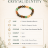 Financial Abundance Bracelet