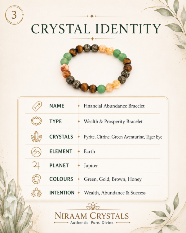 Financial Abundance Bracelet