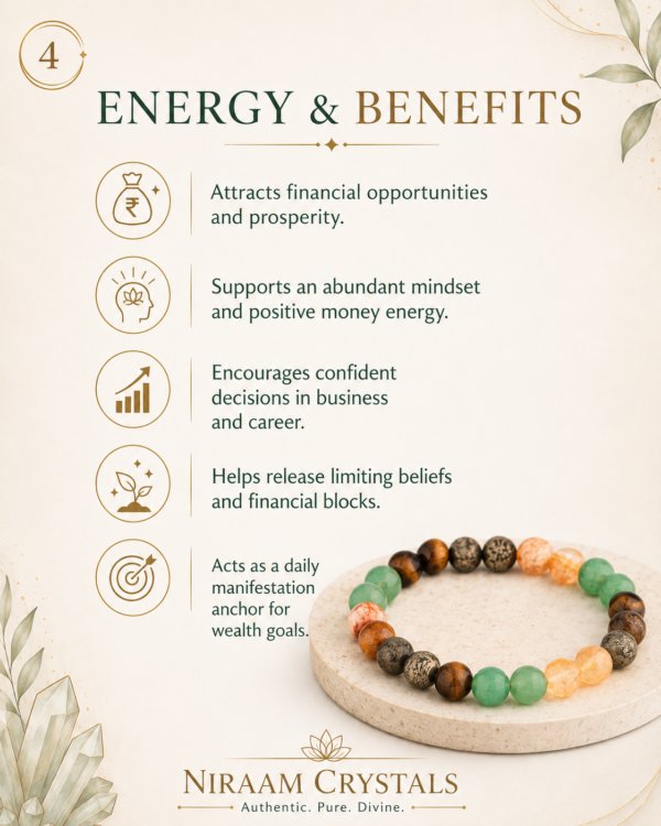 Financial Abundance Bracelet