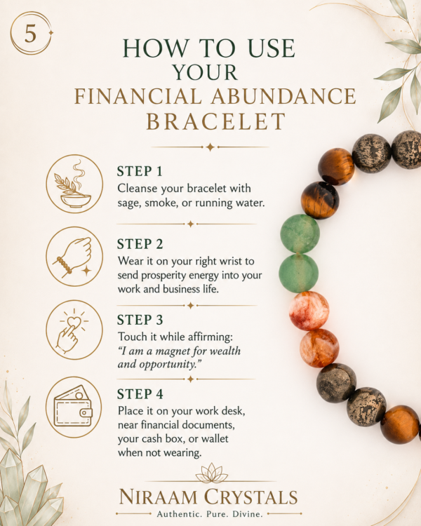 Financial Abundance Bracelet