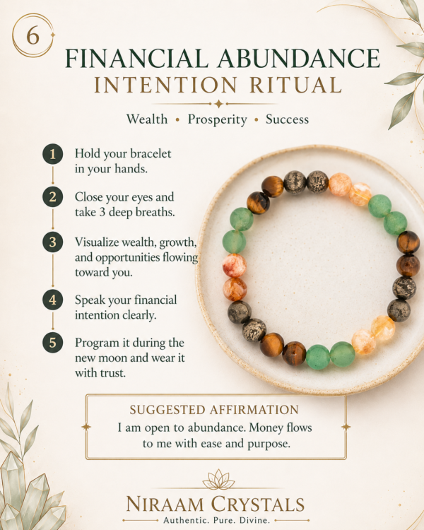 Financial Abundance Bracelet