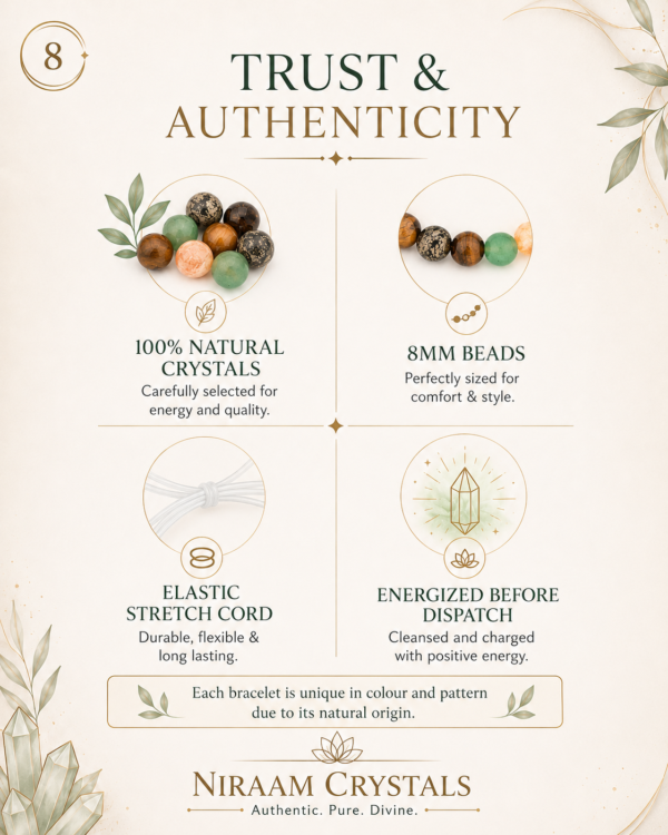 Financial Abundance Bracelet