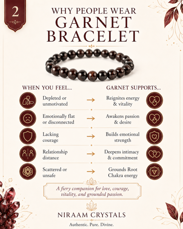 Garnet Bracelet