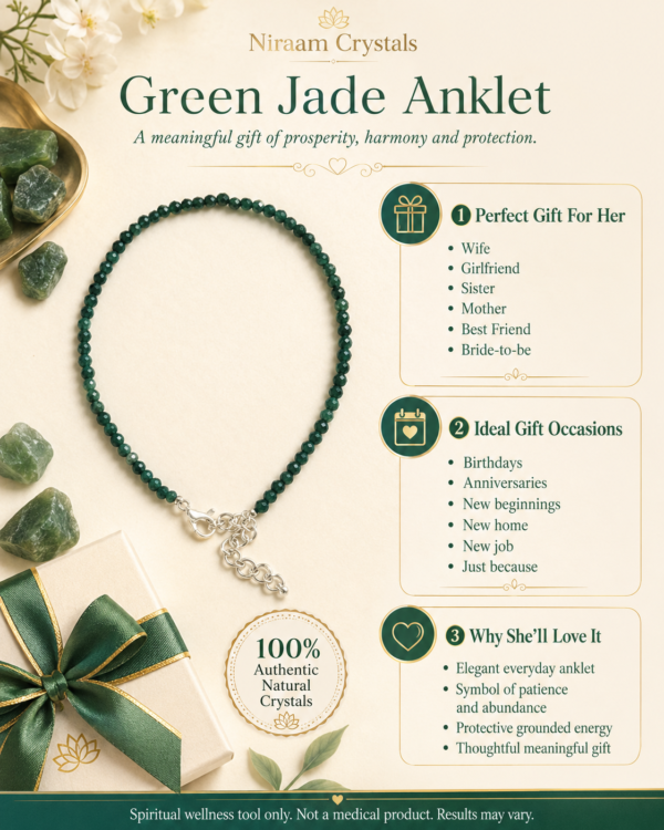 Green Jade Anklet