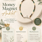 Money Magnet Anklet