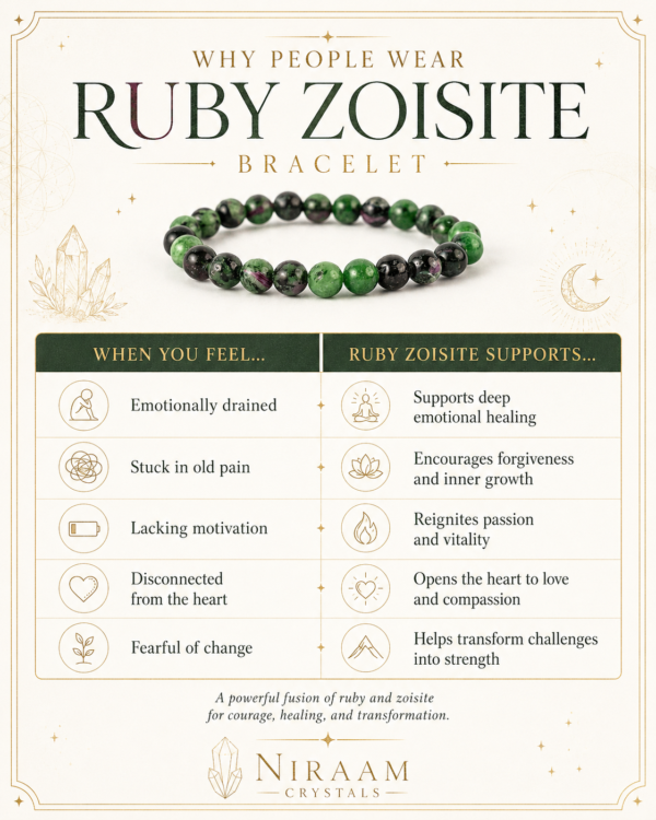 Ruby Zoisite Bracelet