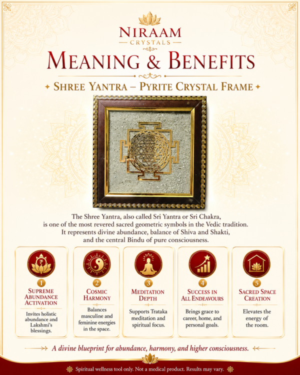Shree Yantra Pyrite Frame